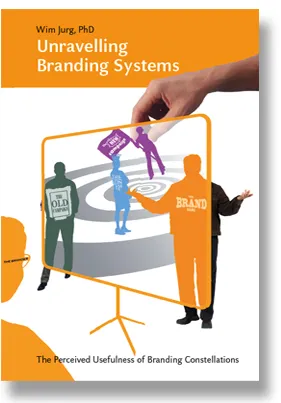 Cover of Unravelling Branding Systems